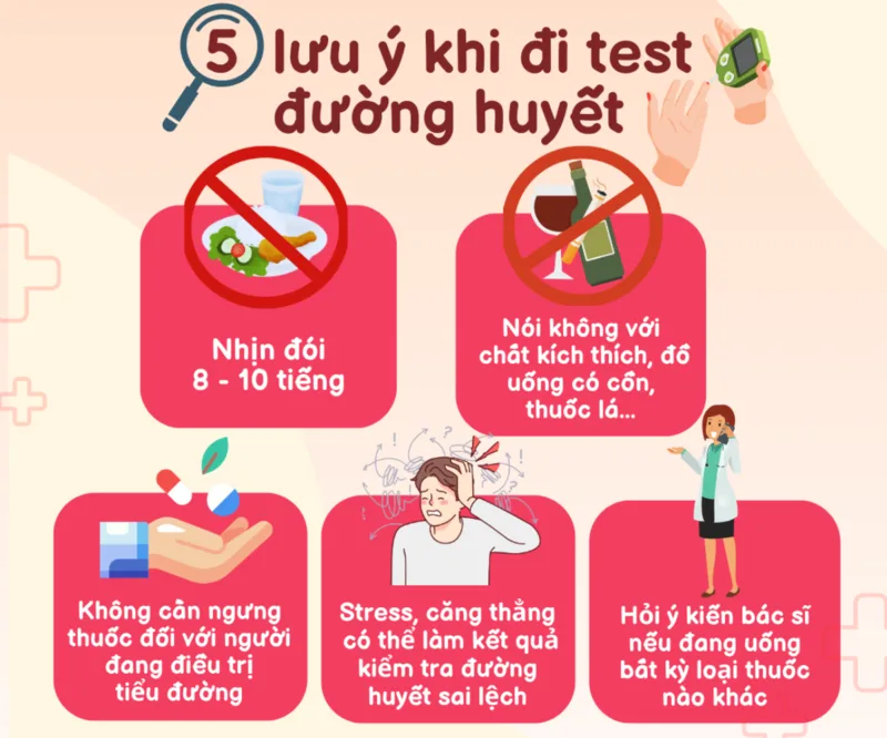Chuẩn bị đúng trước xét nghiệm giúp kết quả đường huyết đáng tin cậy hơn